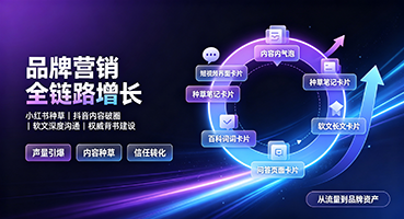 忻州品牌营销